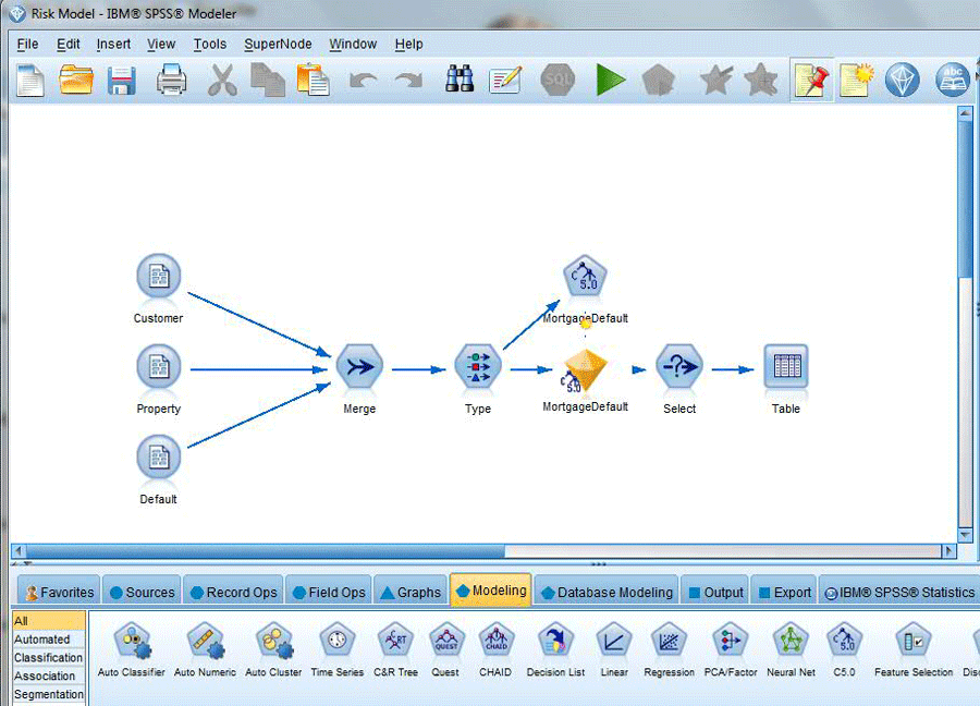 SPSS, analiz yöntemleri, veri analizi, istatistik, sosyal bilimler, korelasyon, regresyon, factor analysis, ANOVA, t testi, chi-square testi, clustering, raporlama, istatistiksel grafikler, özet istatistikler, SPSS Analiz yaptırma, SPSS Analiz, SPSS Hizmeti